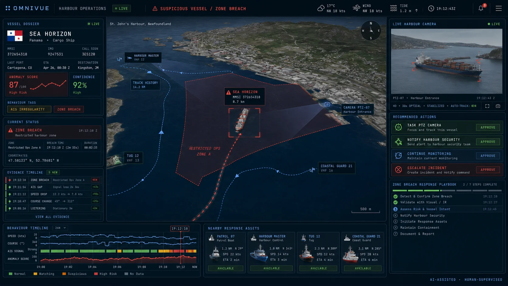 omniVUE Harbour Operations responding to a vessel in a restricted zone