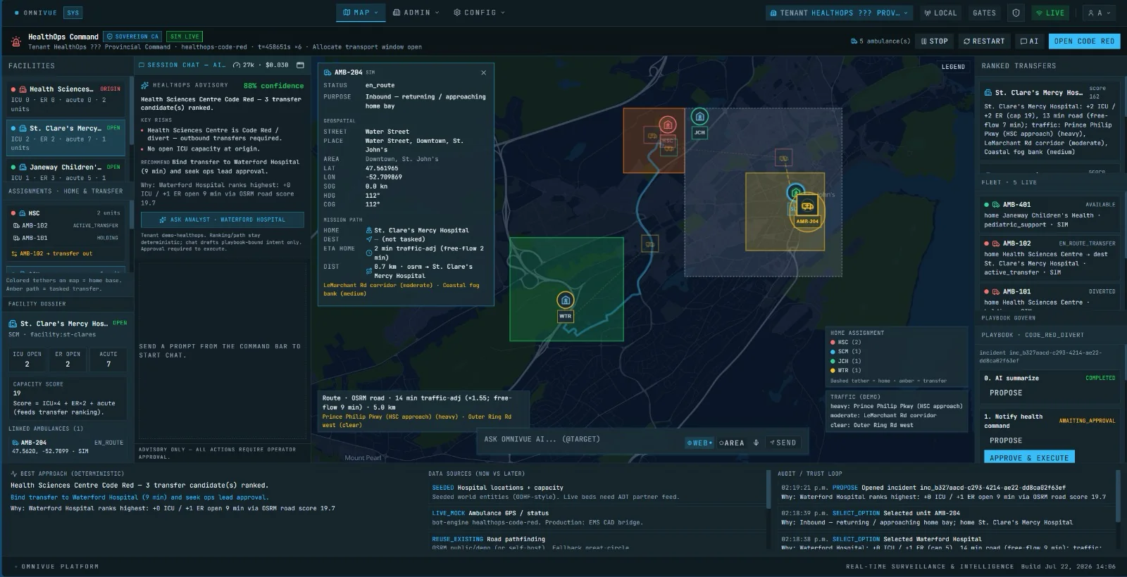 Démonstrateur omniVUE HealthOps de coordination des transferts