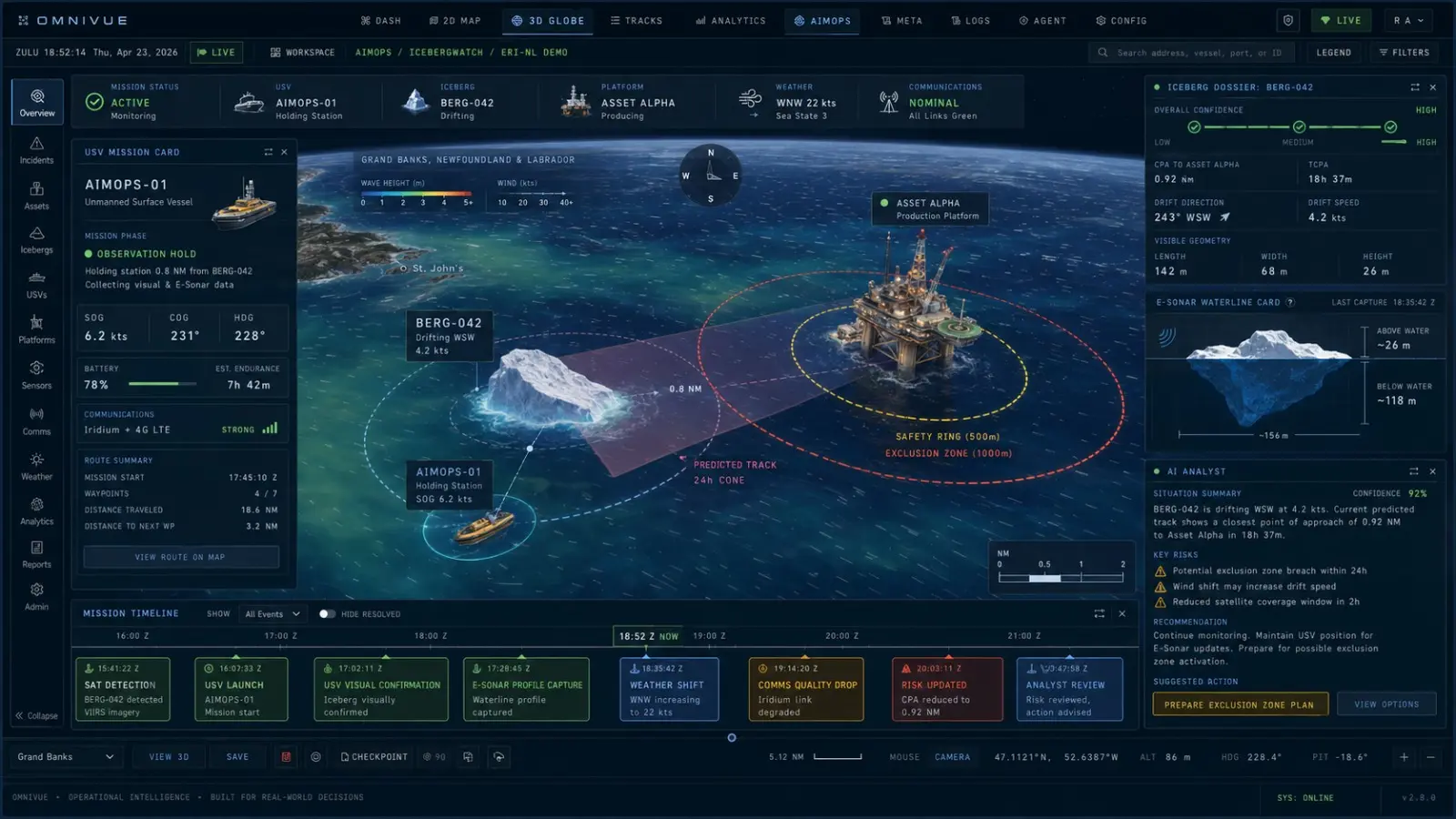 Simulation 3D omniVUE montrant un iceberg, une plateforme de production, un navire de surface sans équipage, la dérive prévue et les zones d’action