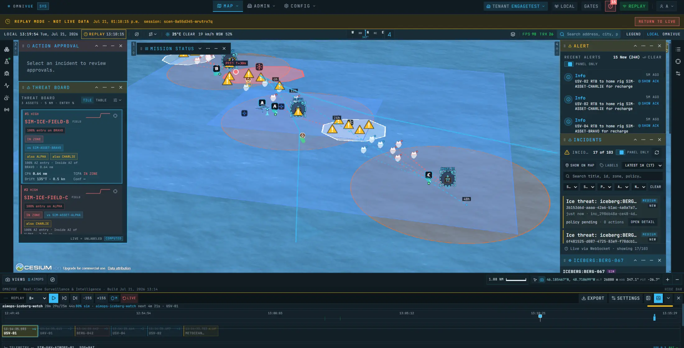 Menaces d’icebergs par rapport aux zones d’action dans omniVUE
